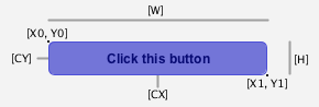 button