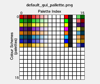 colour scheme palettes