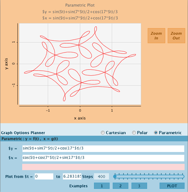 graph plotter