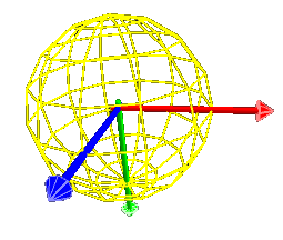 box with axes